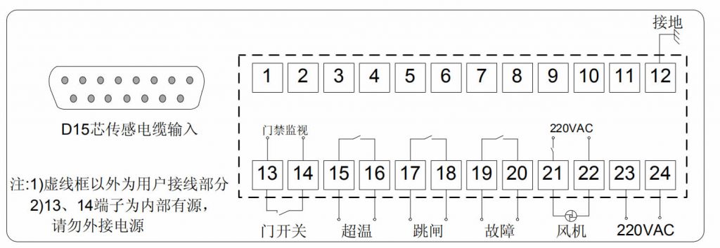 BWDK-S201 干式變壓器溫控器(圖2) 干變溫控器