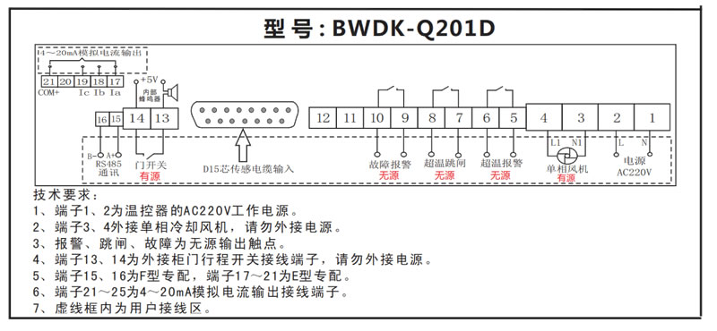 BWDK-Q201 干式變壓器溫控器(圖3) BWDK-Q201干式變壓器溫控器接線圖
